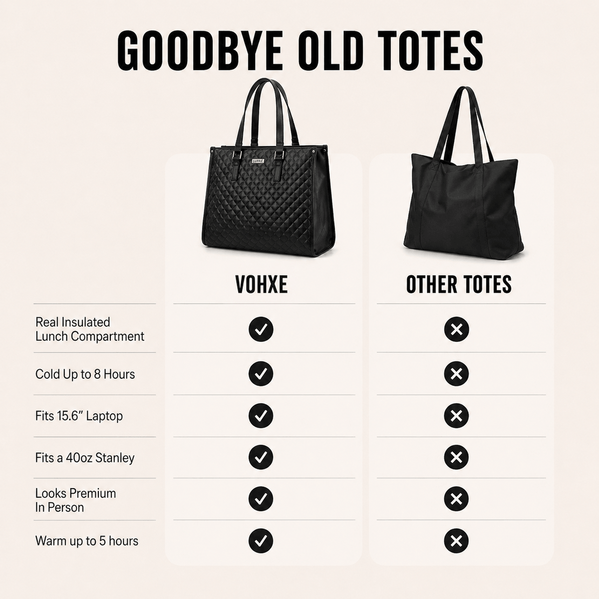 Vohxe 3 in 1 Tote Bag