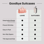 Vohxe Travel Bag 2.0