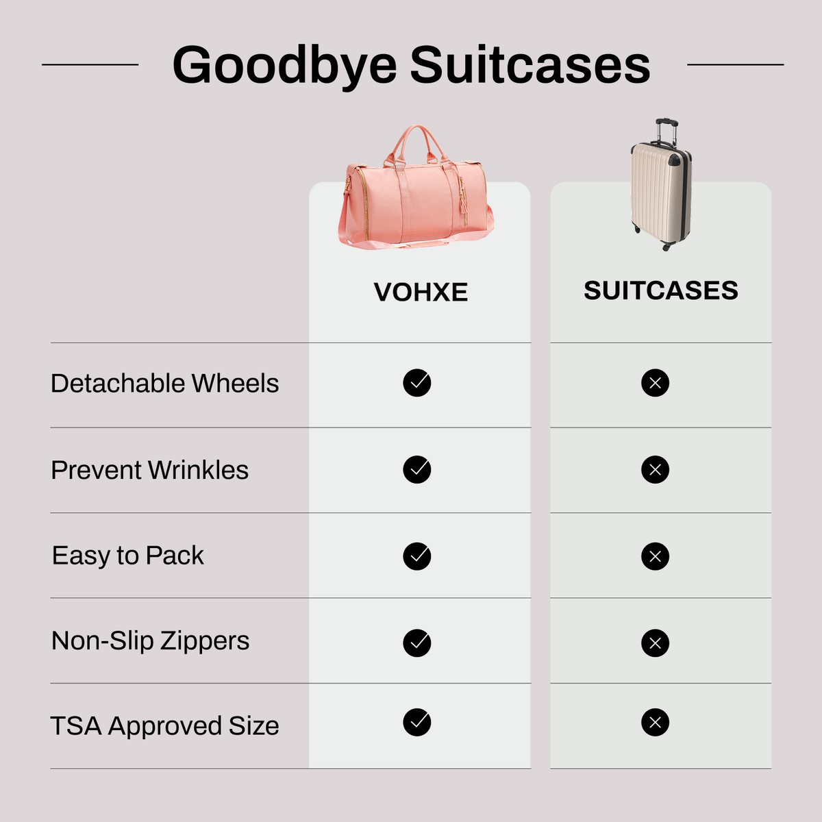 Vohxe Travel Bag 2.0