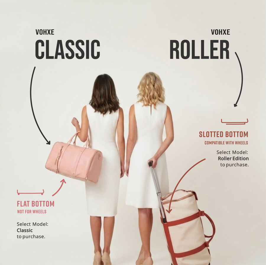 Vohxe comparison graphic: the Classic model with a flat bottom carried by its handles, beside the Roller Edition with a slotted bottom and a telescopic handle