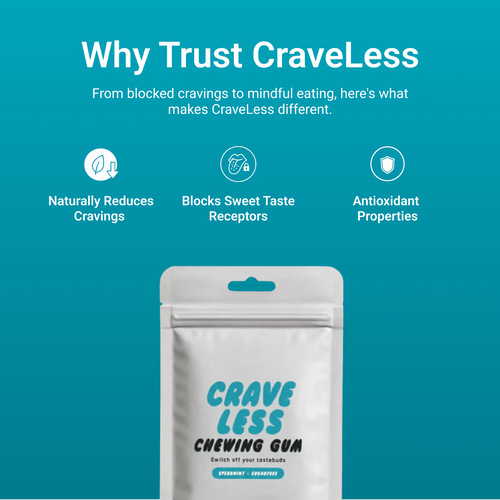 CraveLess Gum